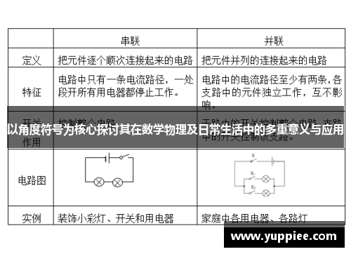 以角度符号为核心探讨其在数学物理及日常生活中的多重意义与应用